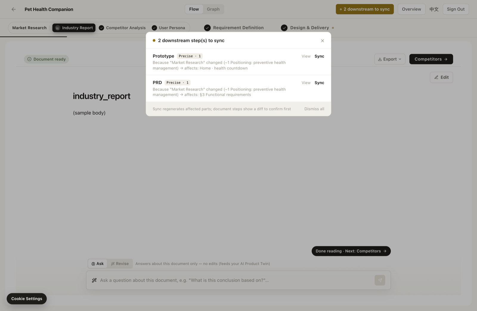 ArcPM Change Radar — a sync panel listing exactly which downstream prototype screens and PRD sections a change affects, each with a one-click Sync.